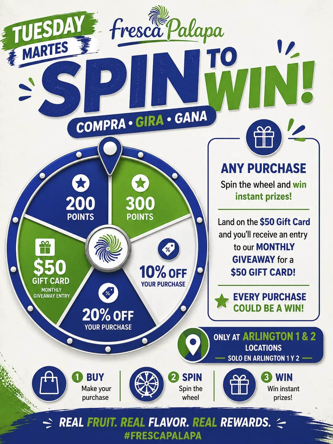 Spin to Win prizes and participation details